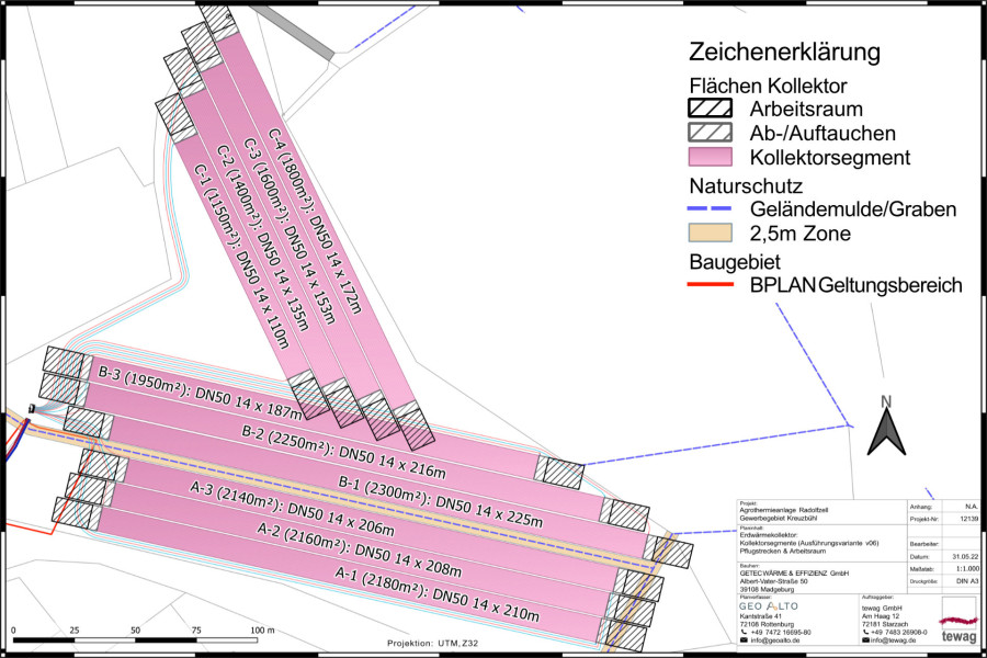 Kollektorplanung