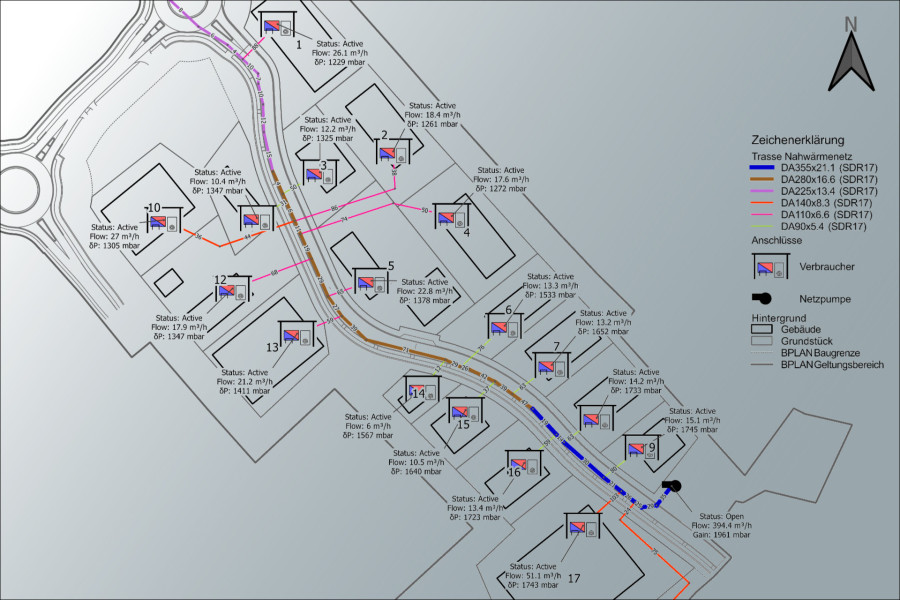 Hydraulische Simulation